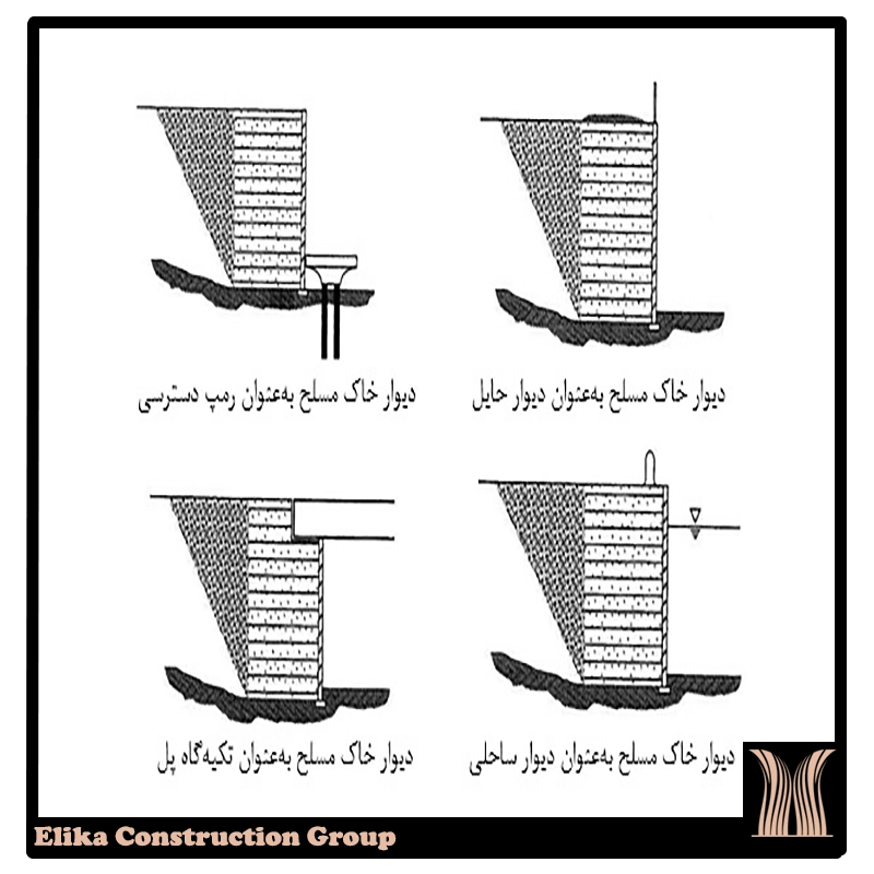 خاک مسلح